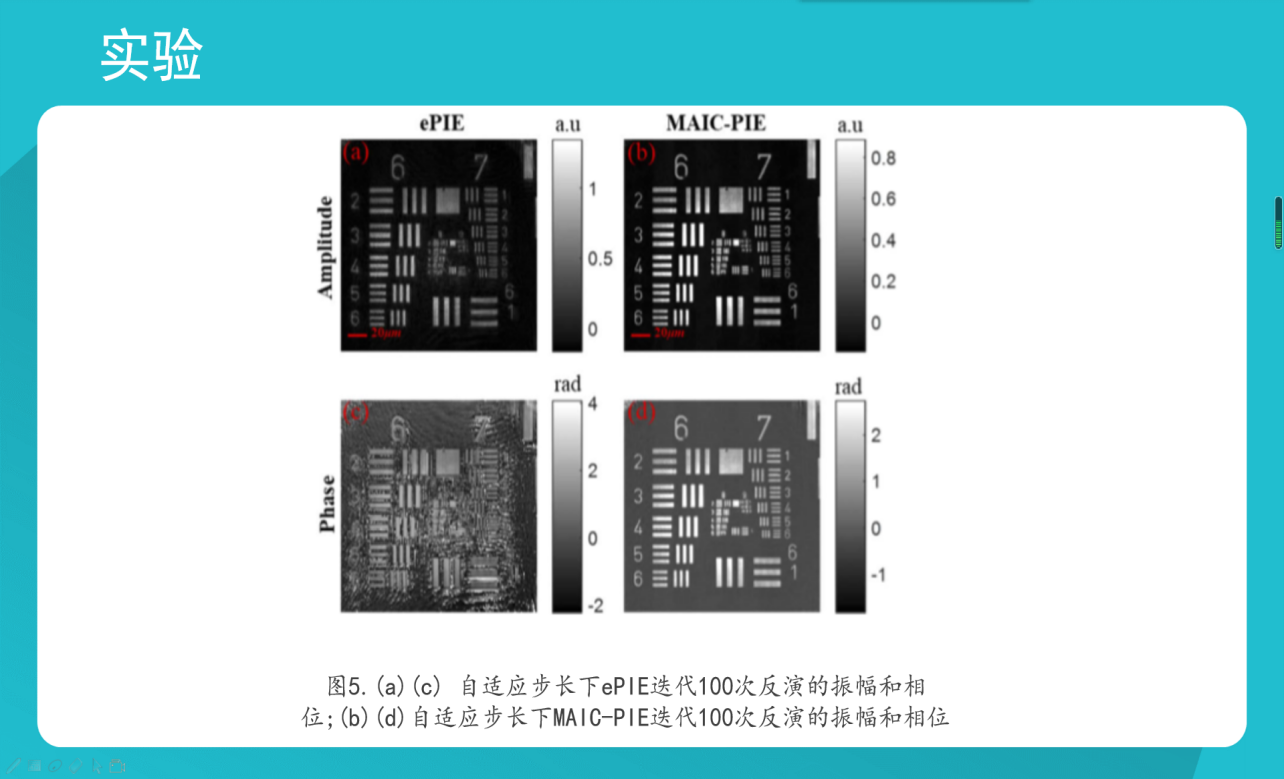 威尼斯wns97782019年本创结题答辩会 2.png